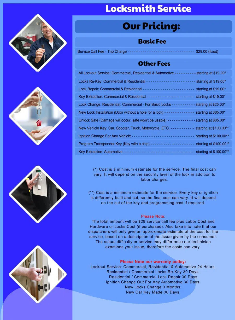 Express Locksmith Store Gladwyne, PA 610-510-0318